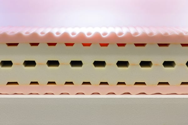 Layers Of Foam Of Different Density Can Make Up A Single Mattress